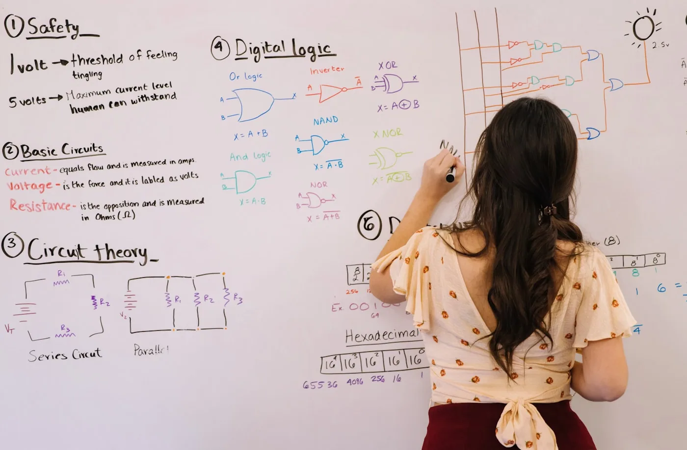 Équipe produit et supply autour d’un tableau rempli de post‑its avec actions et délais.