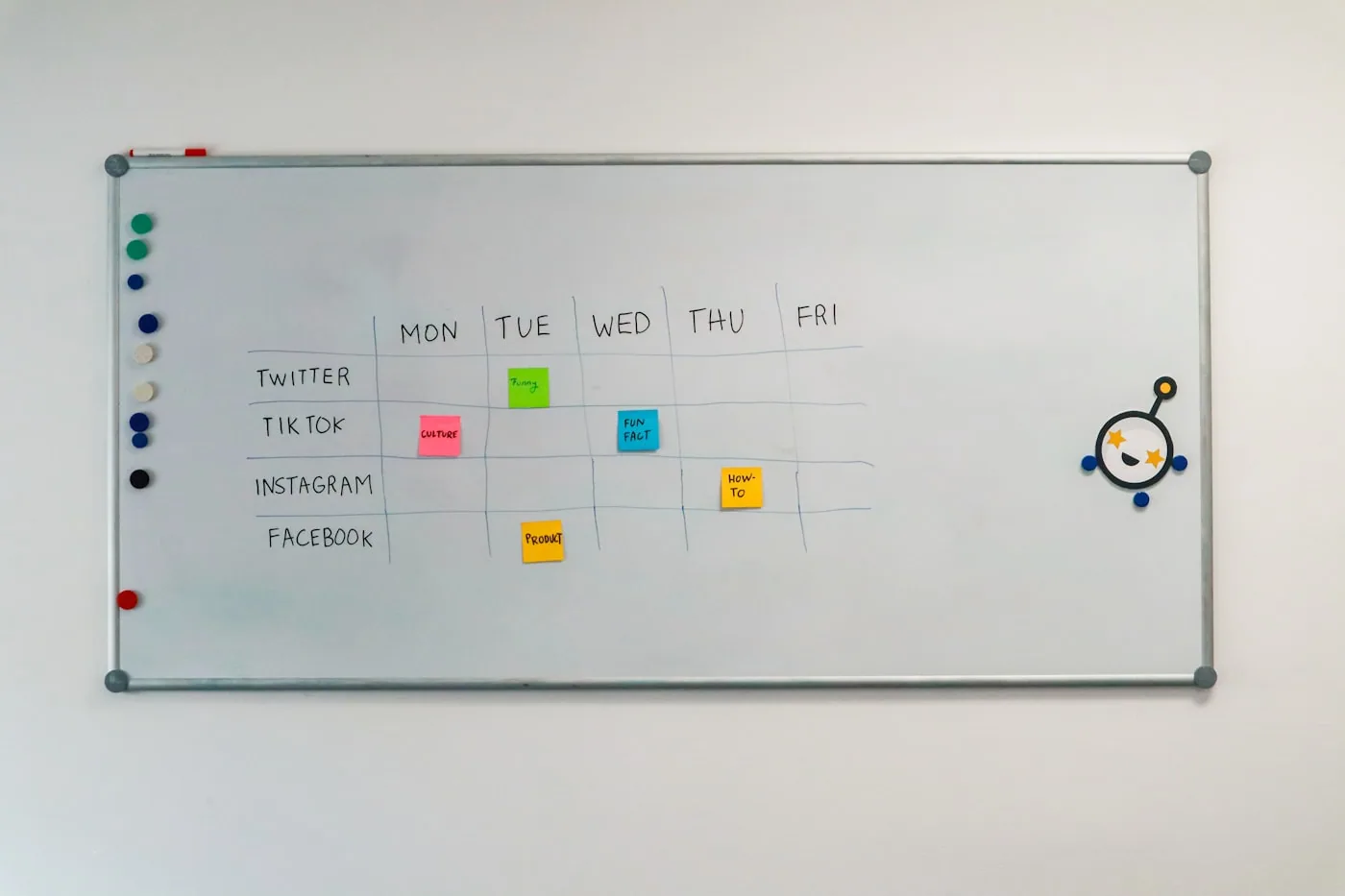 Tableau de planification avec jalons : lab-dips, SMS, PPS, bulk et dates de validation.